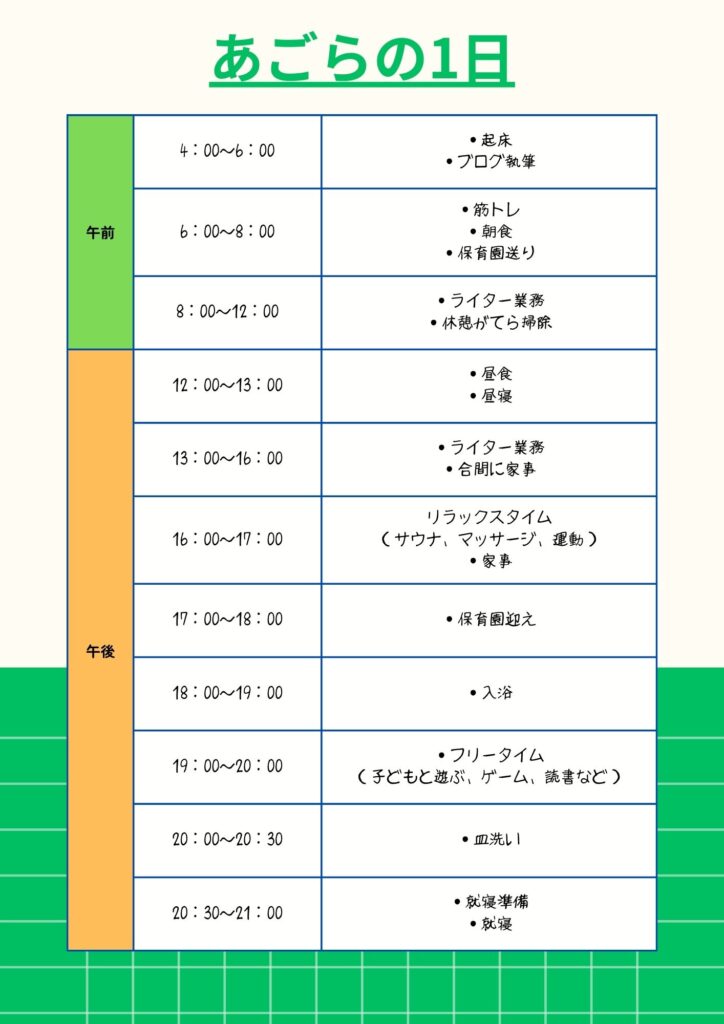 フリーランスライターとはどんな仕事？必要なスキルから月収アップのステップまで徹底解説